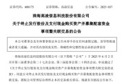 儋州688175，终止重大资产重组