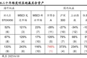 儋州国泰海通荀玉根：2015年牛市十周年思考，宁做乌龟，不做兔子