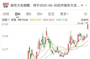 儋州刚刚，集体大涨！机构预测业绩高增长名单出炉