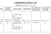 儋州渤海银行宁波分行被罚62万元：违反账户管理规定等