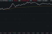儋州继Circle后，加密货币交易所Gemini也提交IPO文件计划上市