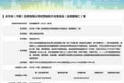 儋州沃尔玛因食品违法被罚
